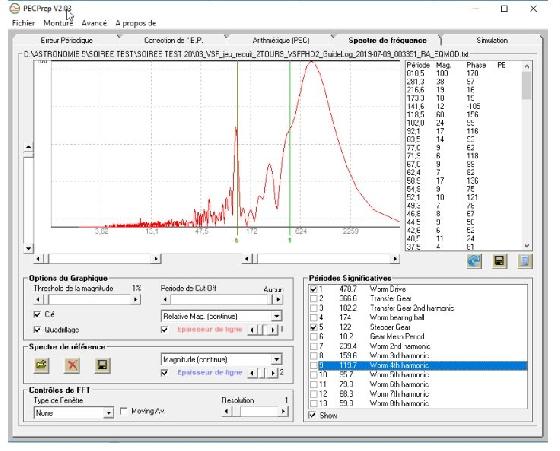 Sky-Watcher AZ-EQ6 Pro Go-To optimisée + trépied Berlebach Planet