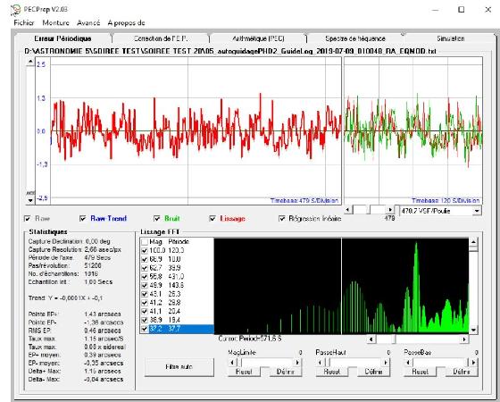 Sky-Watcher AZ-EQ6 Pro Go-To optimisée + trépied Berlebach Planet