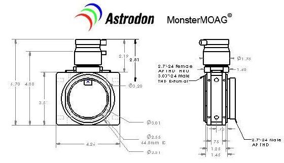 Diviseur optique Astrodon Monster OAG