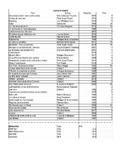 Livres astronomie divers