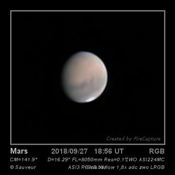 Mars du 28/09/2018