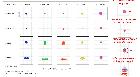 spot diagramme réducteur