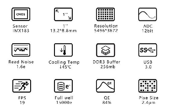 ASI 183MM Pro