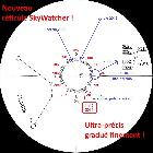 nouveau réticule SW avec explications