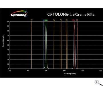 Optolong L extreme 2 pouces 