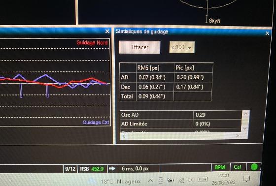 Monture Eq6r pro