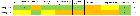 tableau comparatif