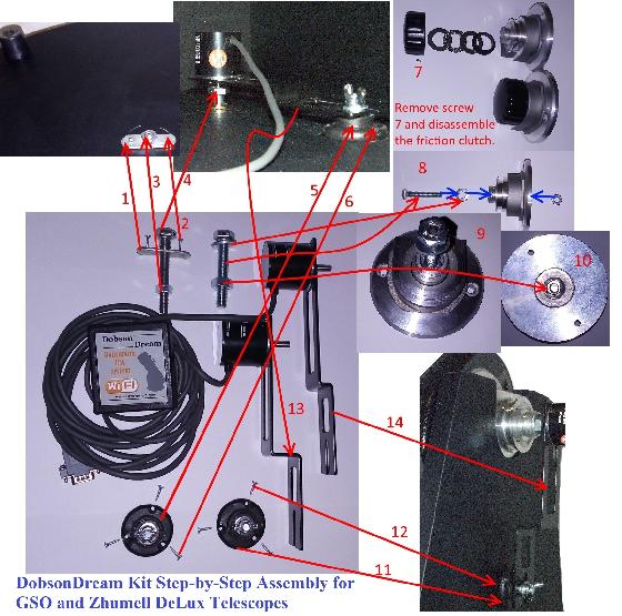 Dobson 200/1200 GSO (TS Optic)