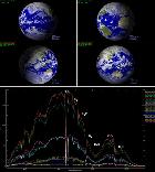 Observation de la terre par Venus Express