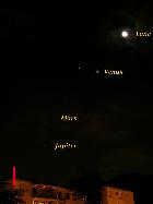 Lune, Vénus, Mars, Jupiter