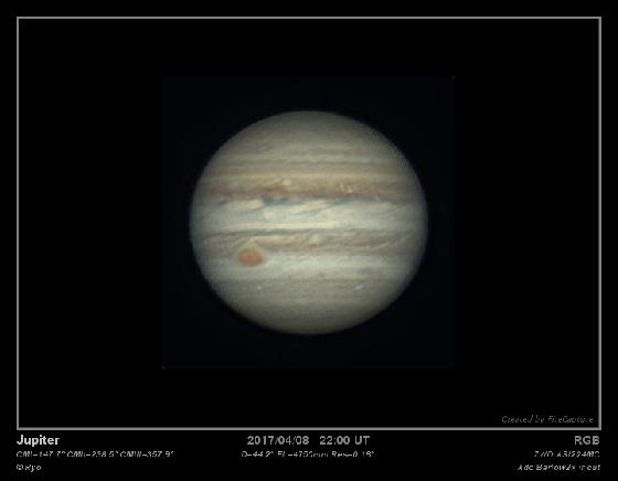 Jupiter du 09/04/2017