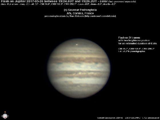 flash jupiter 26/05/2017