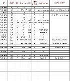 nébuleuses planétaires  volet 4