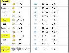 météo Savoyarde