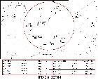 galaxies de l' Hydre et du Sextant