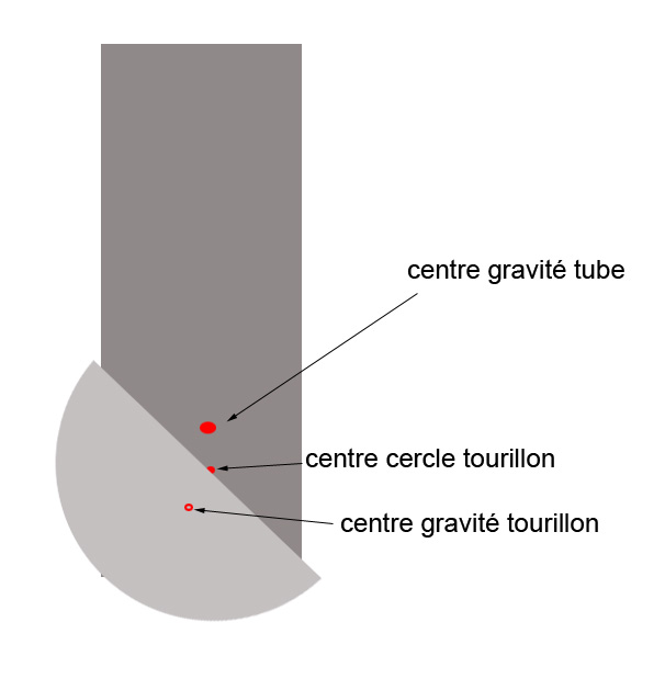 centre_grav.jpg?psid=1