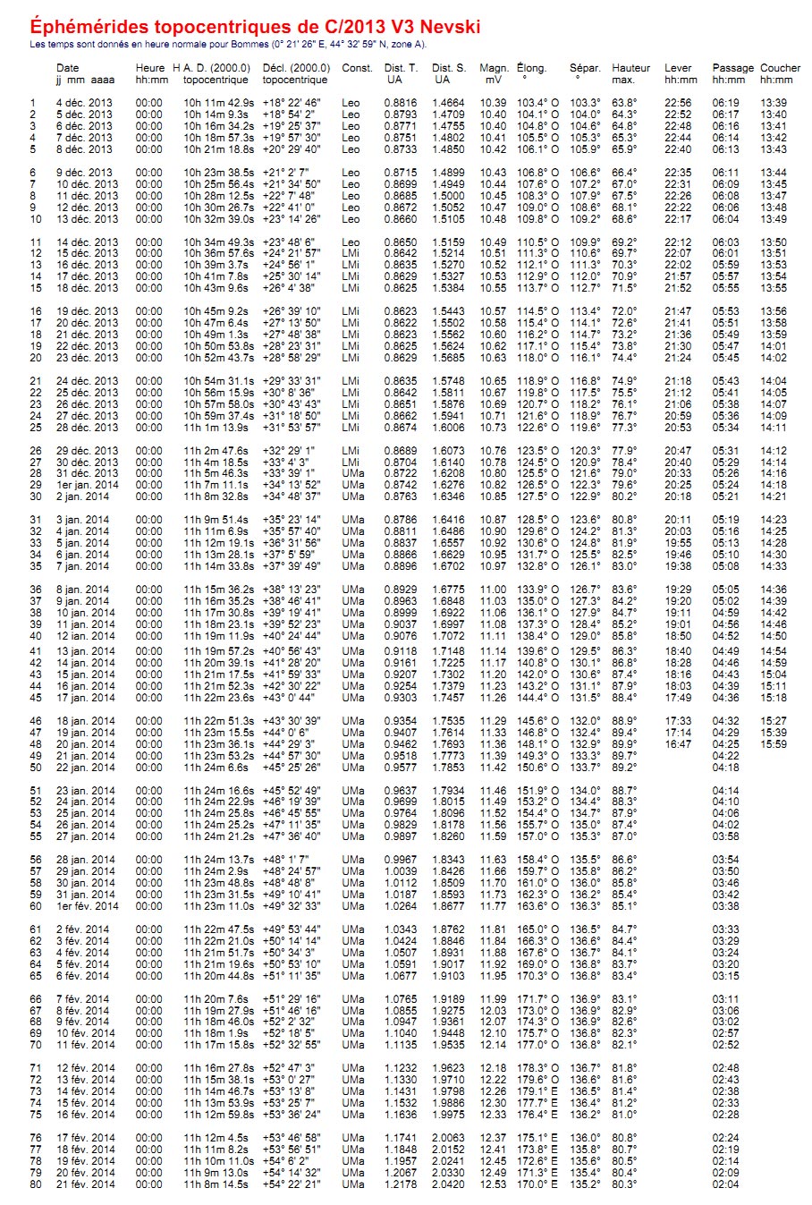 ephemerides_.jpg?psid=1