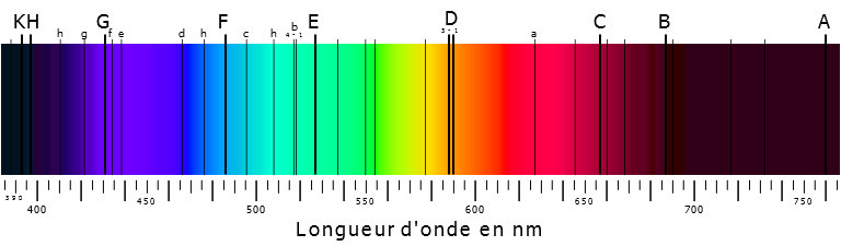 Raies%20de%20Fraunhofer.jpg