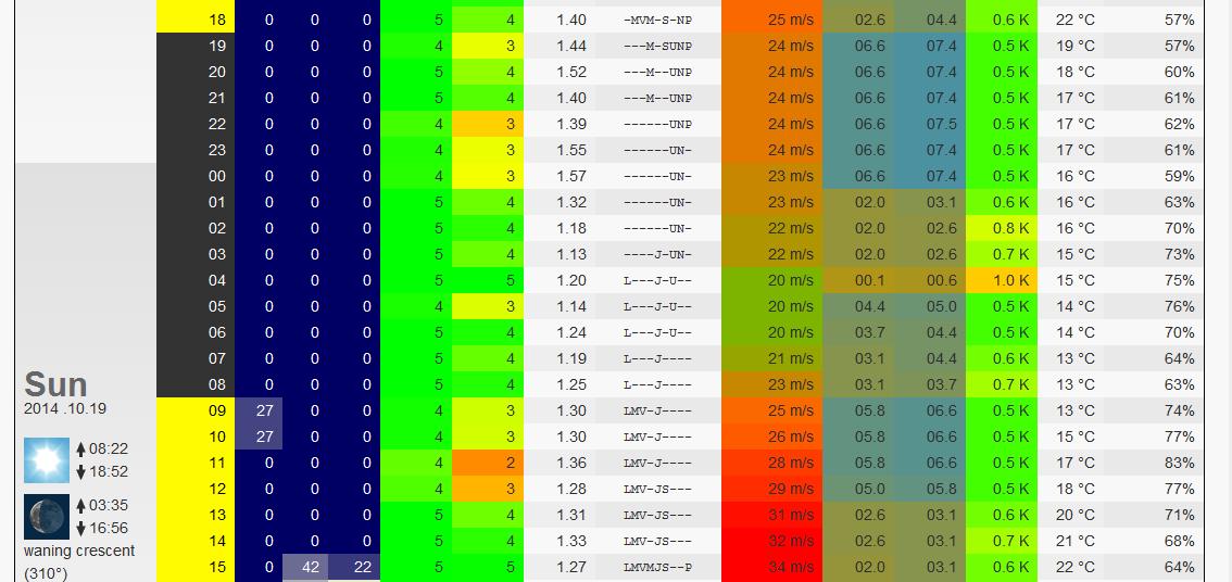 129687meteo.jpg