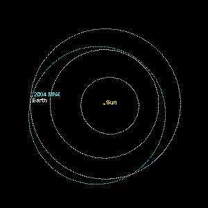 2004mn4or_s.gif