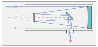 200px-Nasmyth-Telescope.svg.png