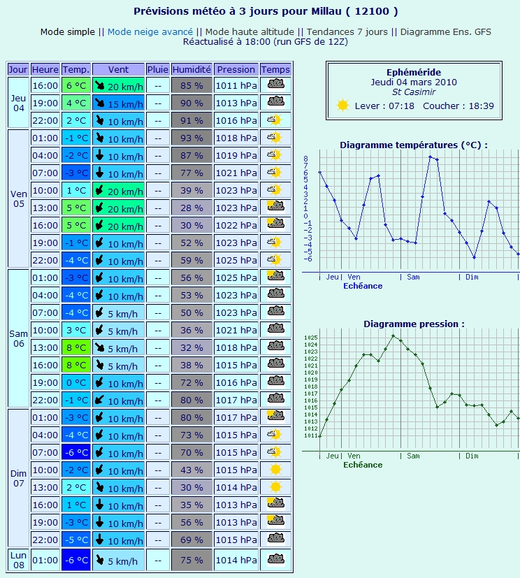 2010-03-04_184955.jpg