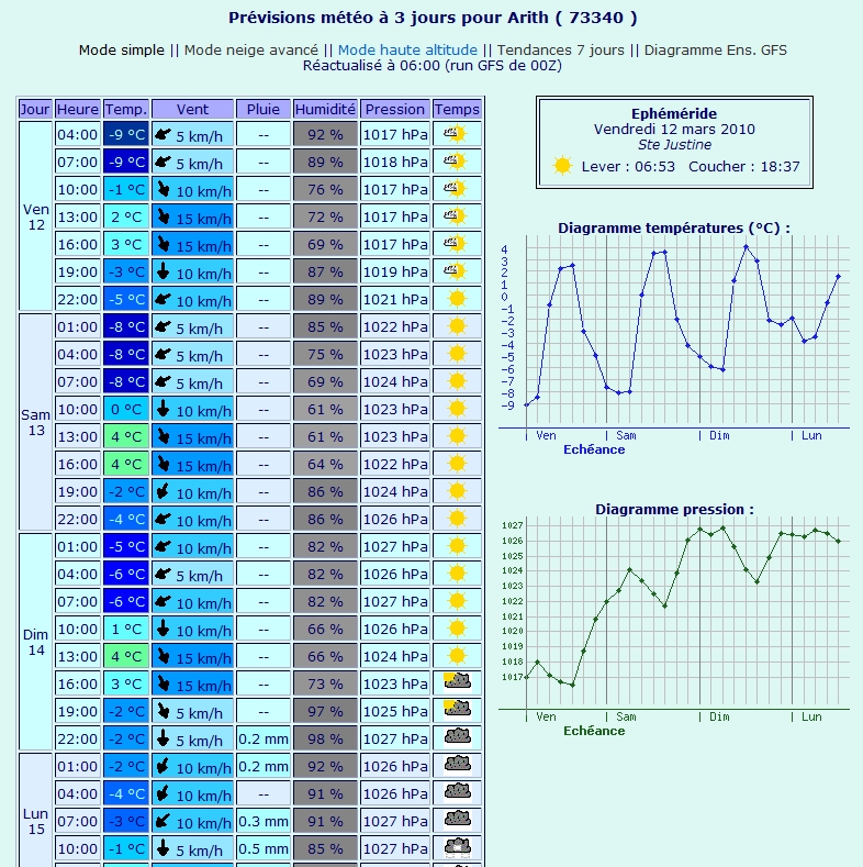 2010-03-12_090454.jpg