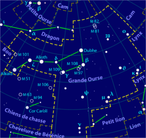 290px-Ursa_major_constellation_map-fr.png