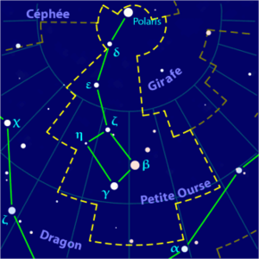 290px-Ursa_minor_constellation_map-fr.png