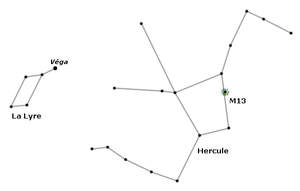 300px-M13_Carte_du_ciel.png