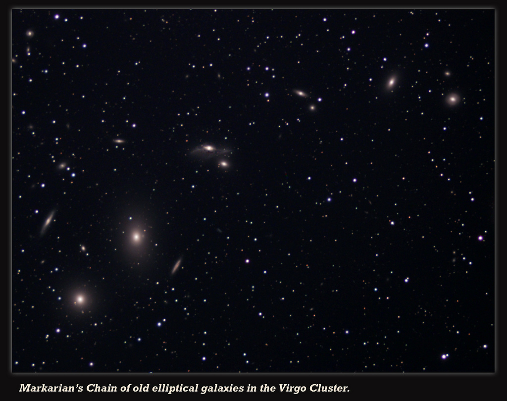 Markarian's Chain