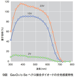 NHK%2BSe%2BSensor.JPG