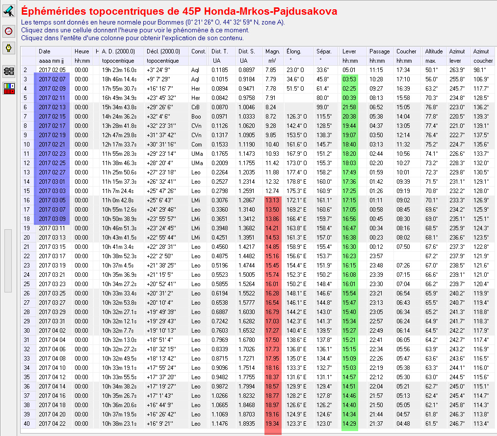 45p_ephemerides.jpg