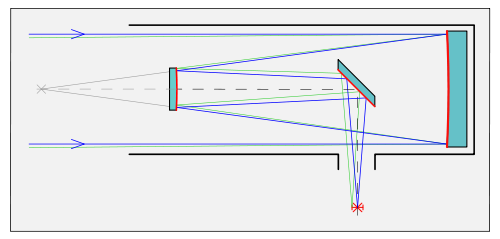 500px-Nasmyth-Telescope.svg.png