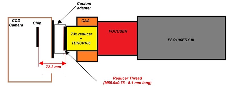 5801019_FSQ106_EDX_and_reducer.jpg