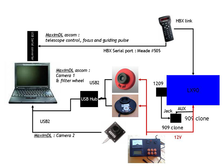 setup%20logical.jpg