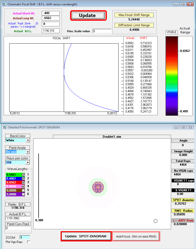 Achro%20F15%2080mm.jpg