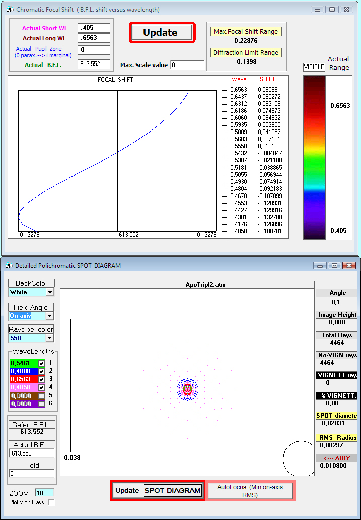 triplet%20FPL53%20F8%2080mm.jpg