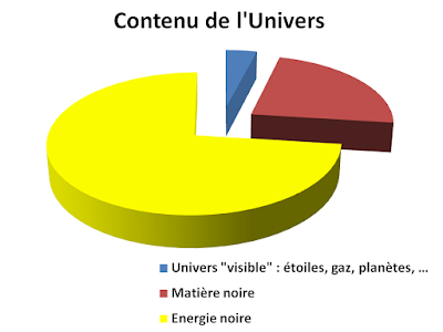 contenu+univers.png