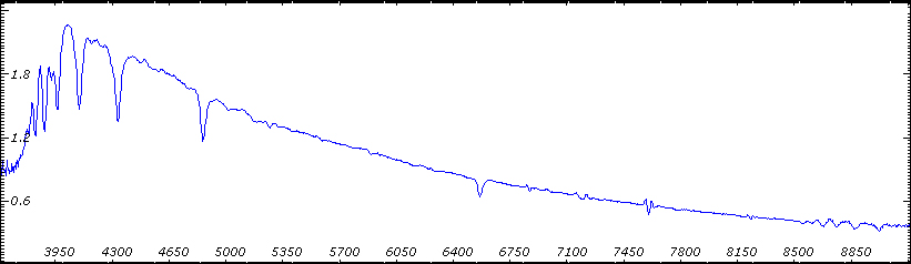 altair%20b1%20s2%20sp%20norm.jpg