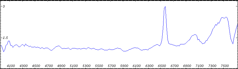 z%20and%202709%20iris.jpg