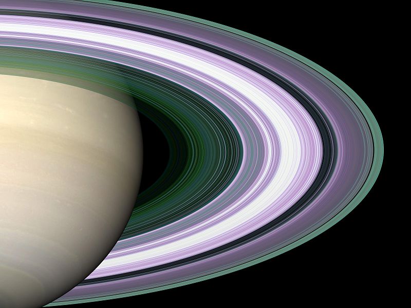 800px-Unraveling_Saturn%27s_Rings.jpg