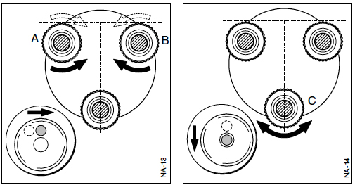 R%C3%A9glage-nivelle-sph%C3%A9rique.jpg