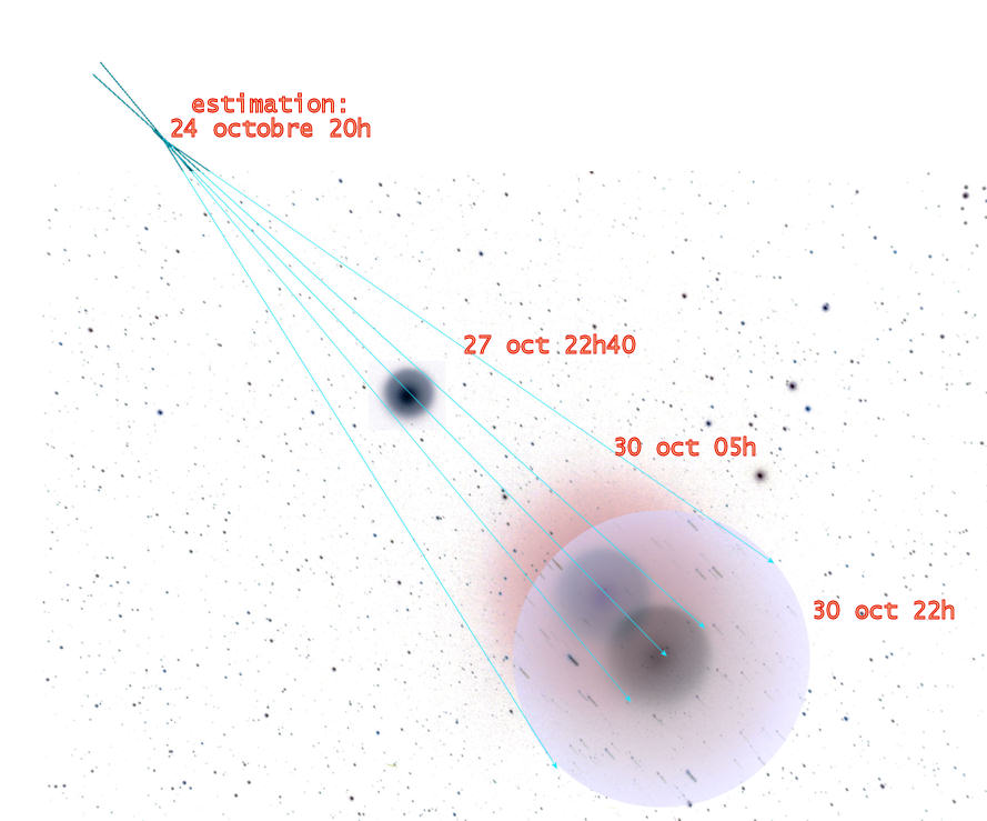 estimation%20date%20explosion.jpg