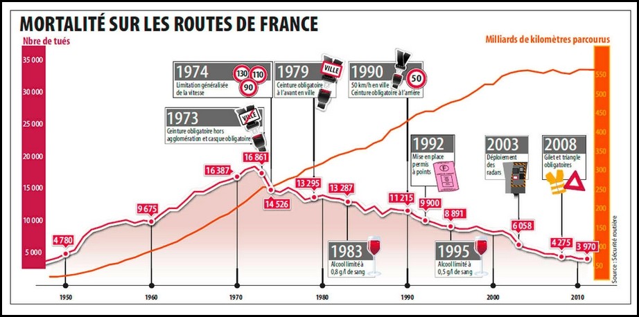 Securité-routière.jpg