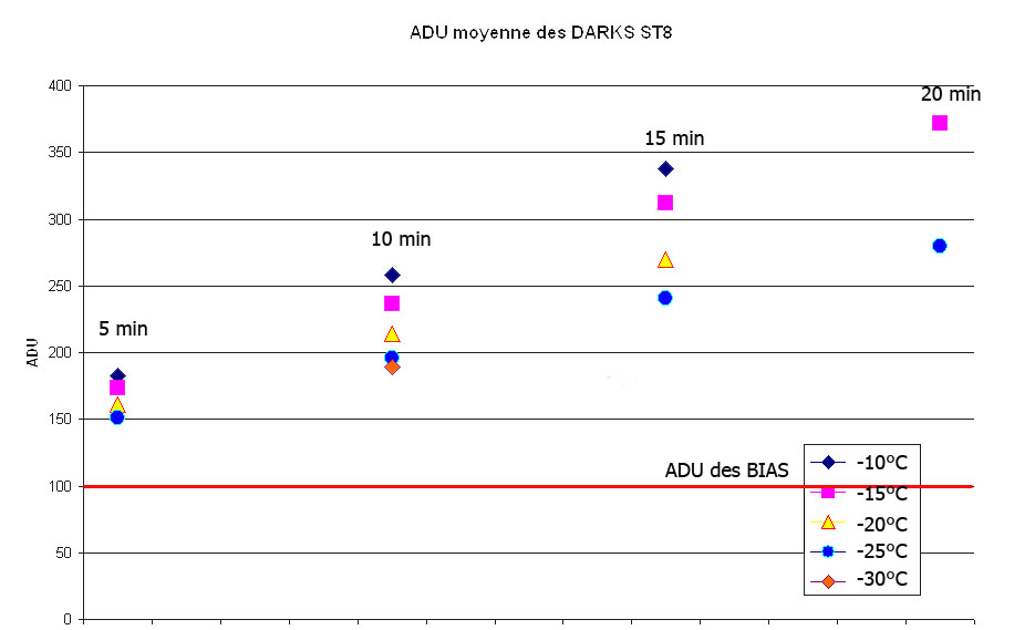 ADU%20-%20temps%20n1.jpg