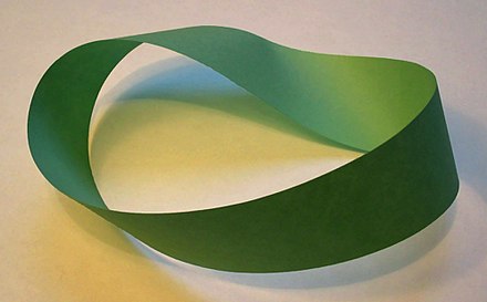 440px-M%C3%B6bius_strip.jpg