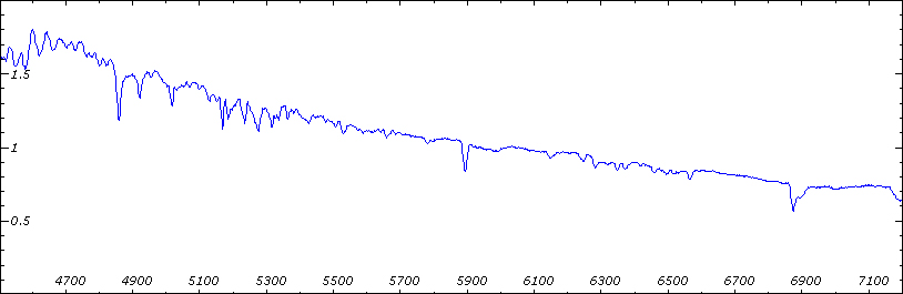 eps%20aur%2020091220.jpg