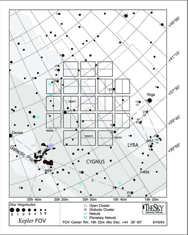 640px-Kepler_FOV_hiRes.jpg