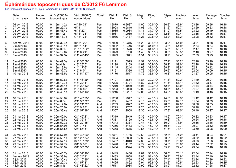 lemmon2.jpg?psid=1